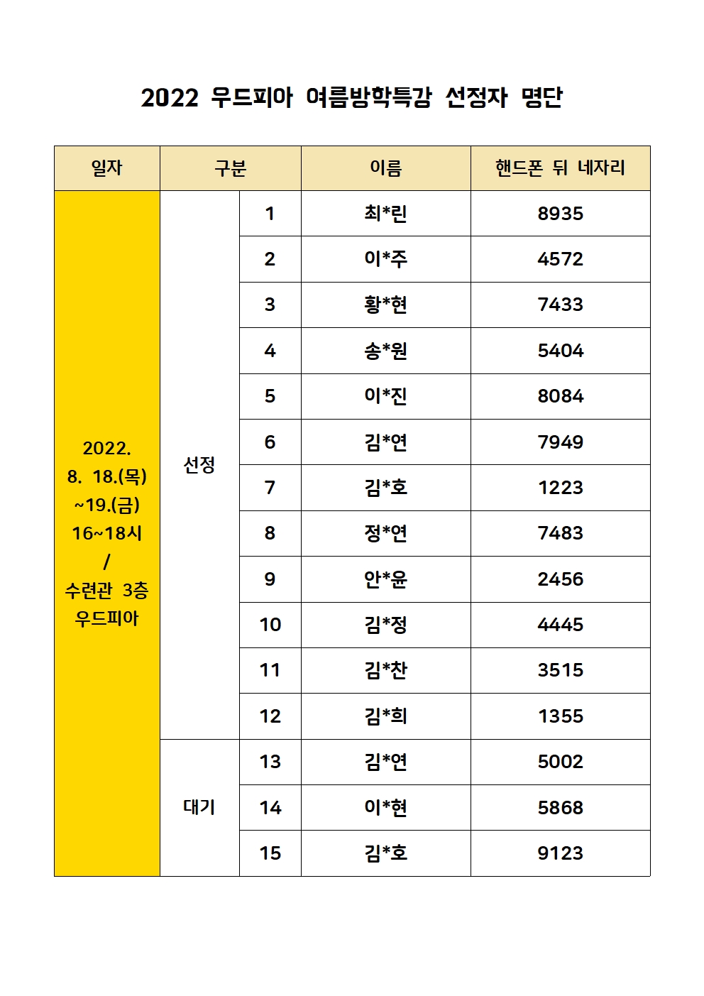 [선정공지] 우드피아 여름방학특강 참가자 선정 안내의 1번째 이미지